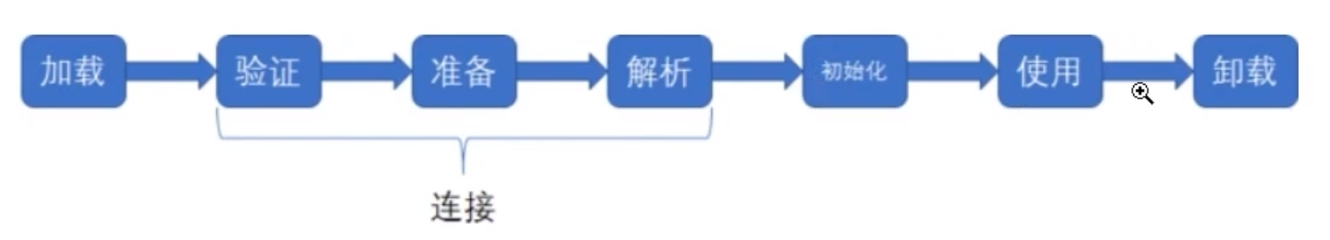 image-20240510145620304